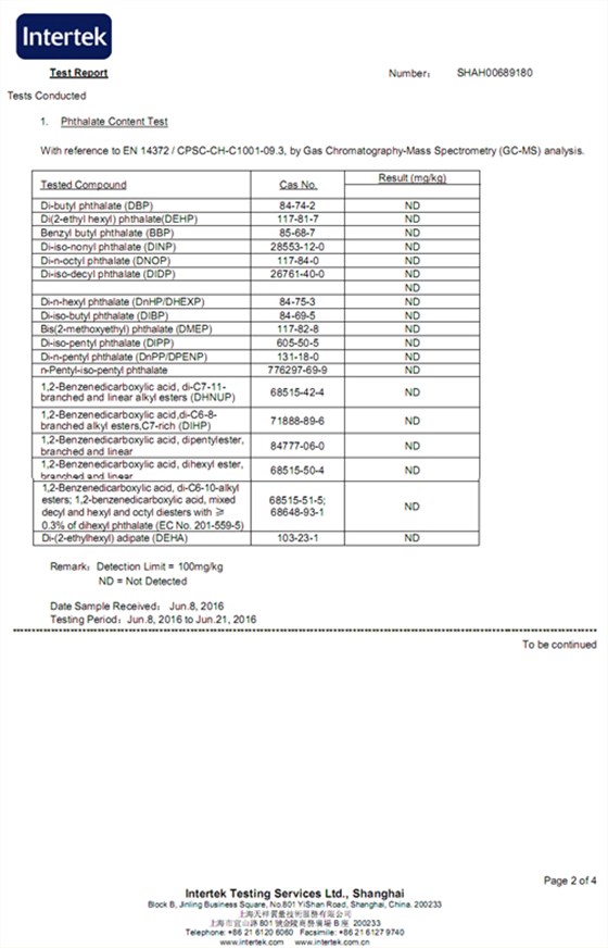 檢驗2 檢驗2